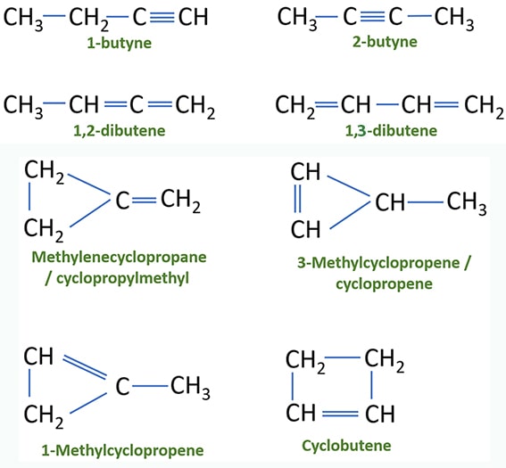 C4H6 isomer structures